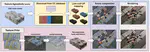 STAR: Shape-focused Texture Agnostic Representations for Improved Object Detection and 6D Pose Estimation